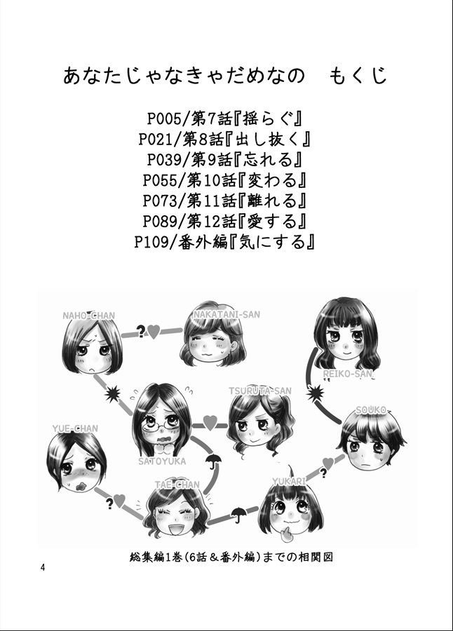 あなたじゃなきゃだめなの総集編1 Luciole の通販 購入はメロンブックス メロンブックス