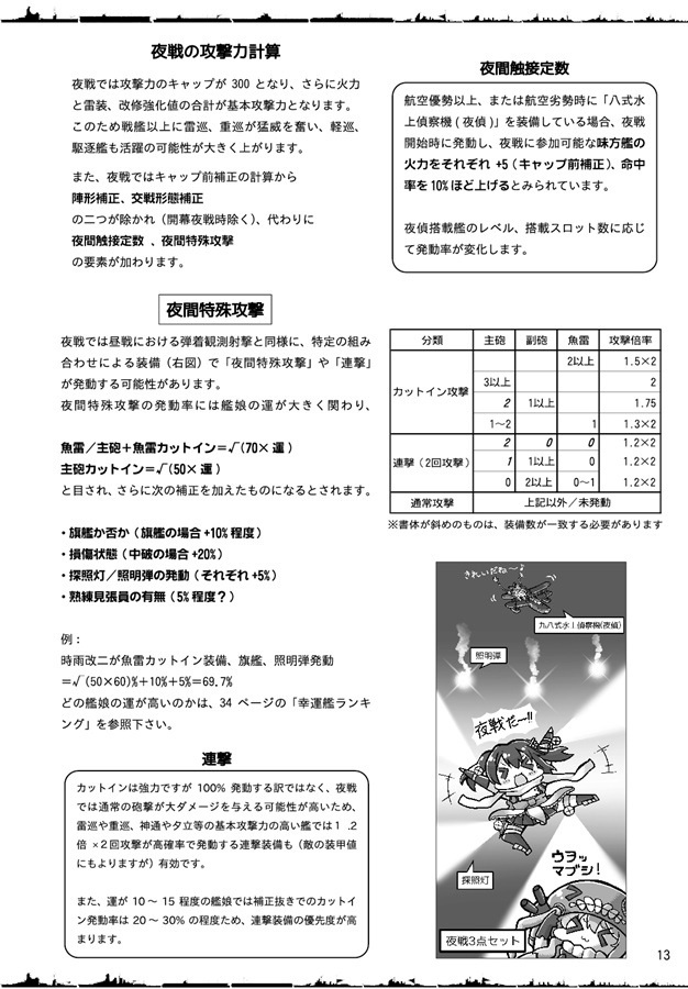 艦隊これくしょん攻略ハンドブック 改 朝目新聞社 の通販 購入はメロンブックス メロンブックス