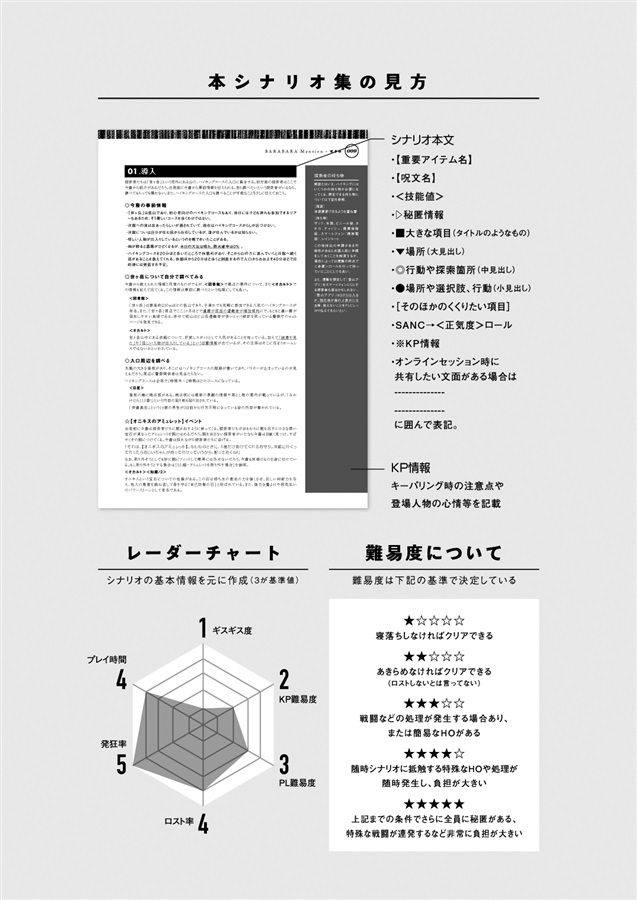 無料ダウンロード クトゥルフ シナリオ タイマン 戦闘 クトゥルフ シナリオ タイマン 戦闘