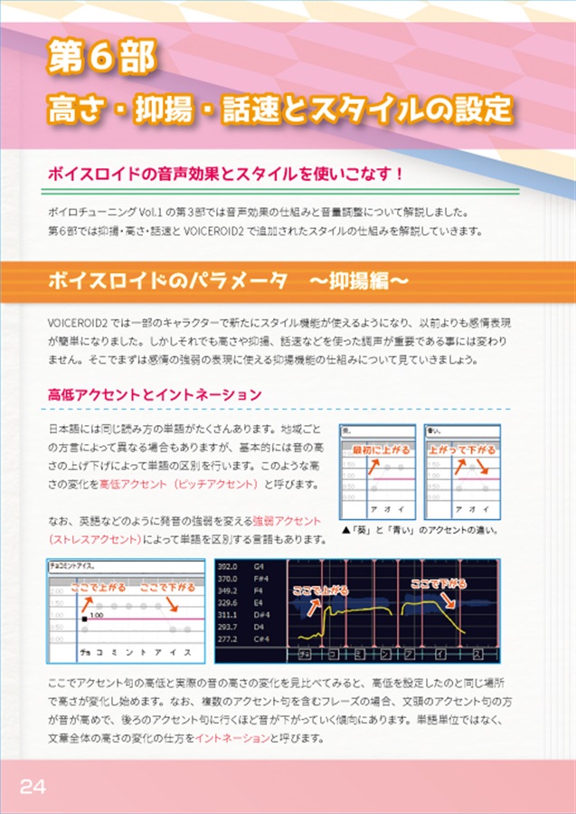 ボイロチューニング Vol 2 分析編 スズモフ屋 の通販 購入はメロンブックス メロンブックス