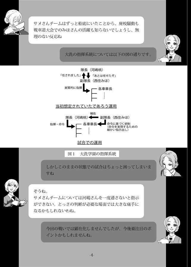 ガルパン最終章戦況解説読本 自由学園編 扶桑委員会 の通販 購入はメロンブックス メロンブックス