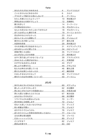 怒りに燃える短編集 怒りに燃える の通販 購入はメロンブックス メロンブックス